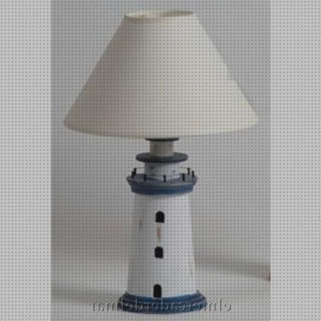 Mejores 18 lamparas faros del mundo