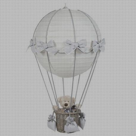 Las mejores marcas de lampara globo lampara linterna lampara globo pasito a pasito