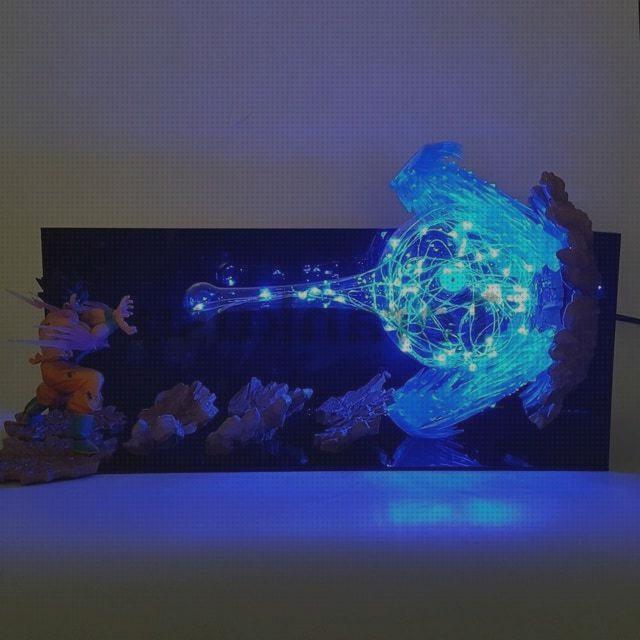 Review de lampara goku bola genki