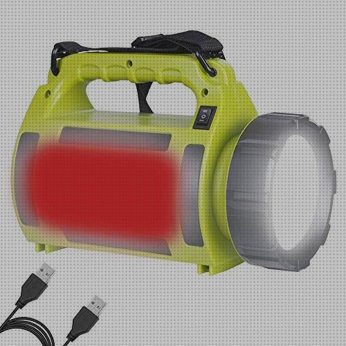 ¿Dónde poder comprar linterna led muchos lumens Más sobre led comprar fita led lampara led 30000 lumens?