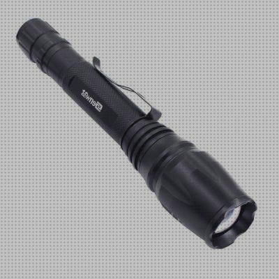 Review de lampara led 30000 lumens
