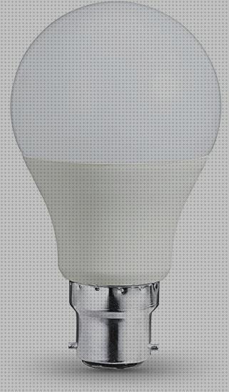 Review de las 27 mejores lamparas led 30000 lumens del mundo