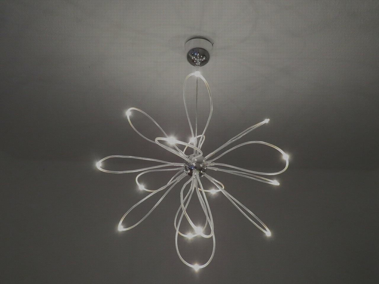 Las mejores led gu10 led lampara led 35w gu10