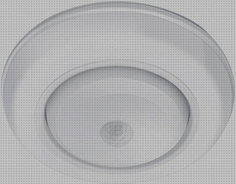 ¿Dónde poder comprar led pilas led lampara led a pilas con sensor de movimiento?