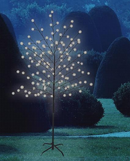 Análisis de las 17 mejores Lamparas Led Arboles Con Bolitas De Colores