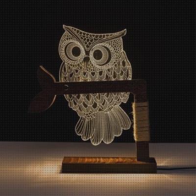 Las mejores Más sobre lampara nocturna led lámpara led led lampara led buho