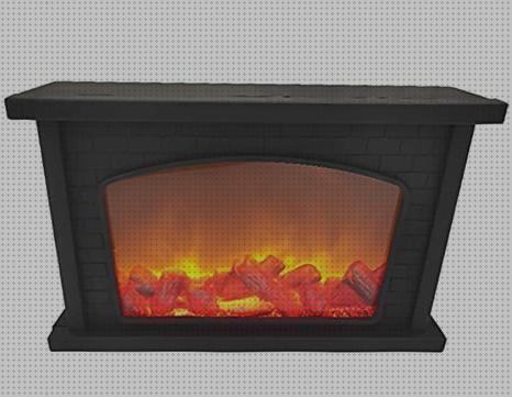 Análisis de las 10 mejores lamparas led chimeneas bajo análisis