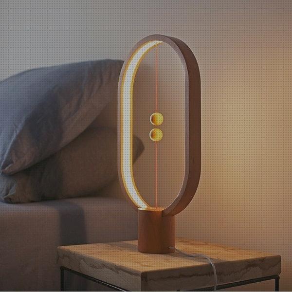 Las mejores Más sobre lampara nocturna led lámpara led led lampara led cilindrica