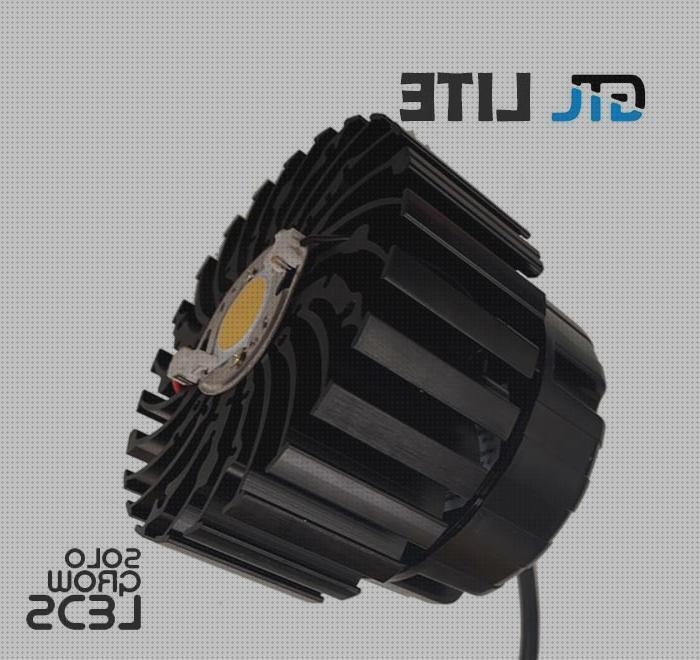¿Dónde poder comprar led cob led lampara led cob cultivo?