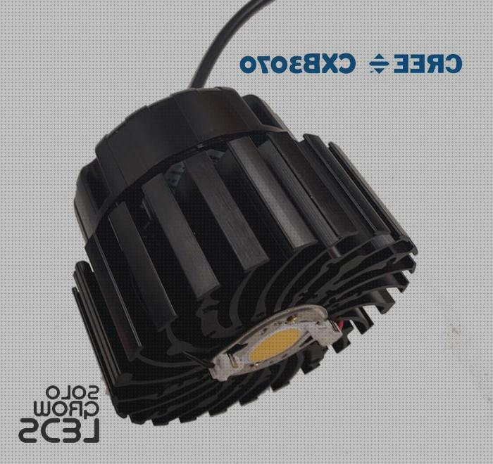 Las mejores led cob led lampara led cob cultivo