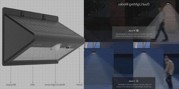 Las mejores lampara suburbana led lámpara led led lampara led exterior con sensor de movimiento