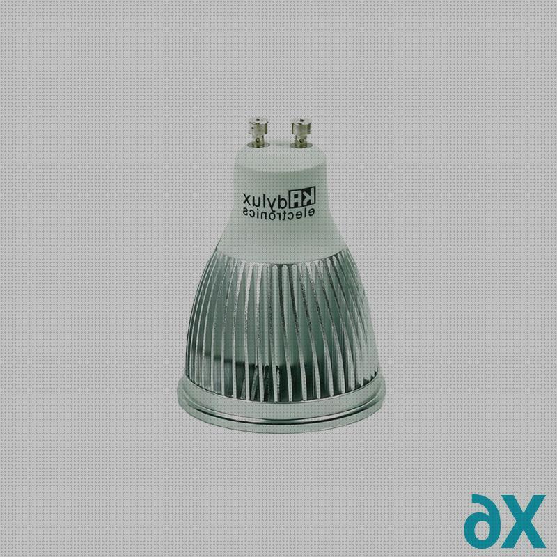 Review de lampara led gu10 6w