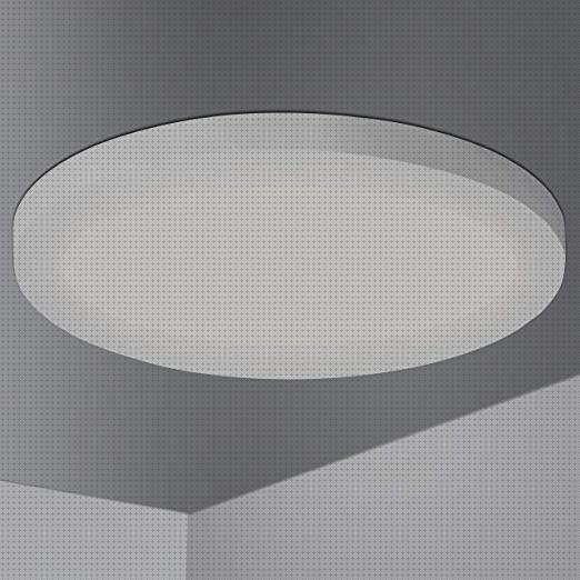 Análisis de las 27 mejores Lamparas Led Planas Techos
