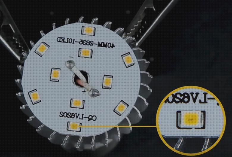 Mejores 26 lamparas led quemadas
