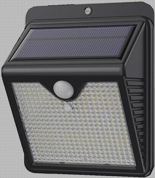 Las mejores marcas de led 2020 led lámpara led solar 2020