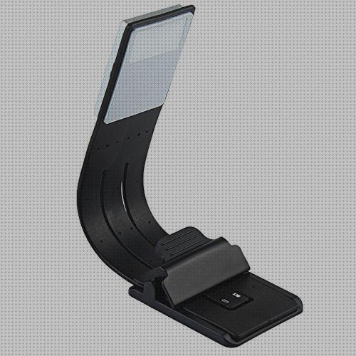 ¿Dónde poder comprar bombillas led lampara linterna led de lectura?