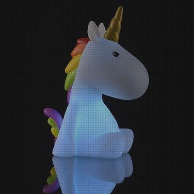 Review de lampara luz led unicornio
