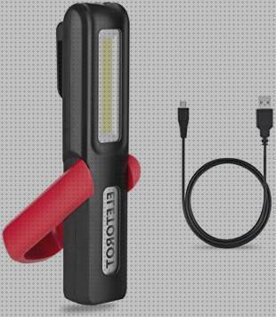 Review de lampara mecanica led coche