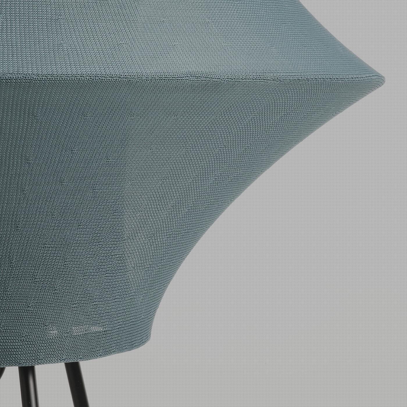 Review de lampara pie turquesa