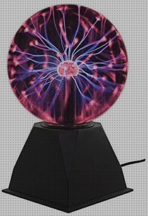 Mejores 20 lamparas plasmas del mundo