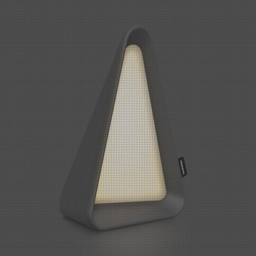 Review de lampara rotativa led