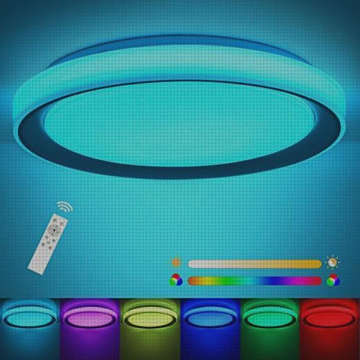 ¿Dónde poder comprar rgb led led lampara techo led rgb?