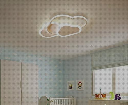 Review de lampara techo niño
