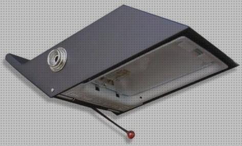 Análisis de las 14 mejores Lamparas Tizio 50 De Artemide