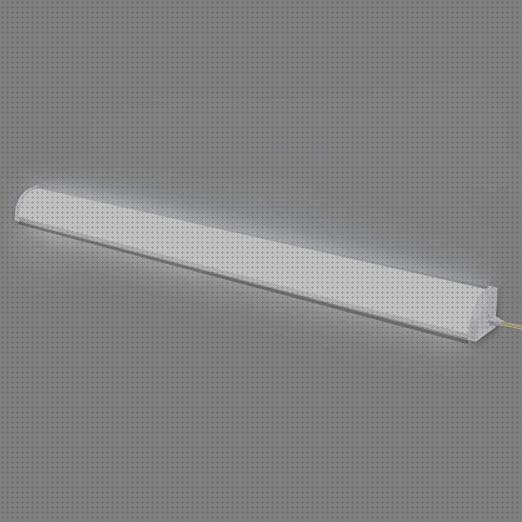 ¿Dónde poder comprar Más sobre lamparas redondas de led Más sobre lamparas ahorradoras led lamparas led lamparas con led integrado?