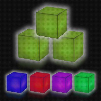 ¿Dónde poder comprar Más sobre lamparas redondas de led Más sobre lamparas ahorradoras led lamparas led lamparas cubos de luz led?