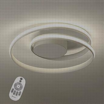 ¿Dónde poder comprar Más sobre lamparas ahorradoras led lamparas led led lamparas d techo led?