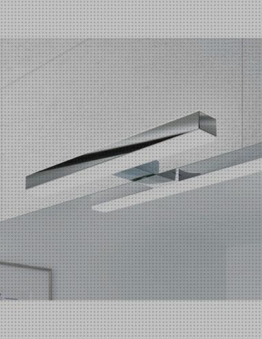 Las mejores marcas de Más sobre coseno de fi lamparas led Más sobre lamparas redondas de led Más sobre lamparas ahorradoras led lamparas de espejo de baño de led