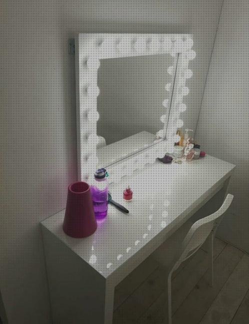 ¿Dónde poder comprar Más sobre lamparas redondas de led Más sobre lamparas ahorradoras led lamparas led lamparas de led camerino?