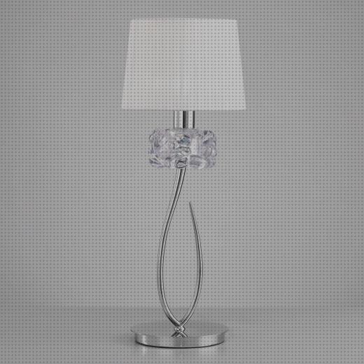 Opiniones de lámparas mesa lamparas lamparas de mesa cristal