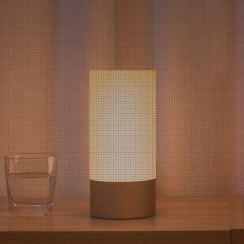 ¿Dónde poder comprar Más sobre lamparas redondas de led Más sobre lamparas ahorradoras led lamparas led lamparas de mesa led bluetooth?