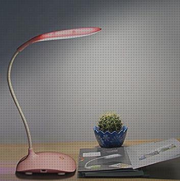 Review de lamparas de mesa led tactil