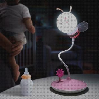 Review de lamparas de mesa niños