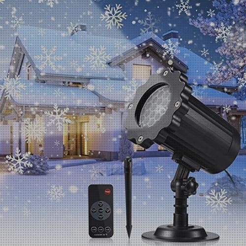 ¿Dónde poder comprar Más sobre lamparas redondas de led Más sobre lamparas ahorradoras led lamparas led lamparas de navidad led?