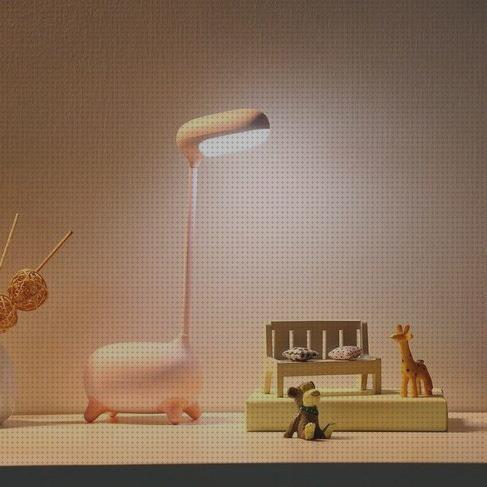 ¿Dónde poder comprar lamparas led con pinza Más sobre lamparas redondas de led Más sobre lamparas ahorradoras led lamparas de pinzas infantiles de led?