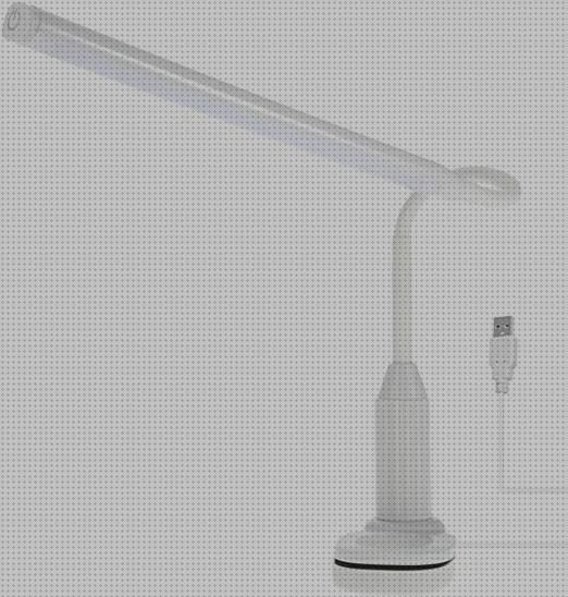 Las mejores marcas de lamparas led con pinza Más sobre lamparas redondas de led Más sobre lamparas ahorradoras led lamparas de pinzas infantiles de led