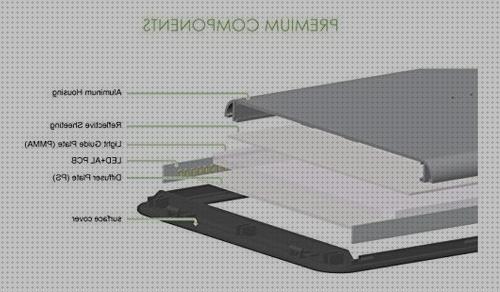Las mejores Más sobre coseno de fi lamparas led Más sobre lamparas redondas de led Más sobre lamparas ahorradoras led lamparas de sobremesa led premiun foldable