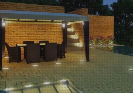 ¿Dónde poder comprar Más sobre lamparas ahorradoras led lamparas led led lamparas exterior led terrazas?