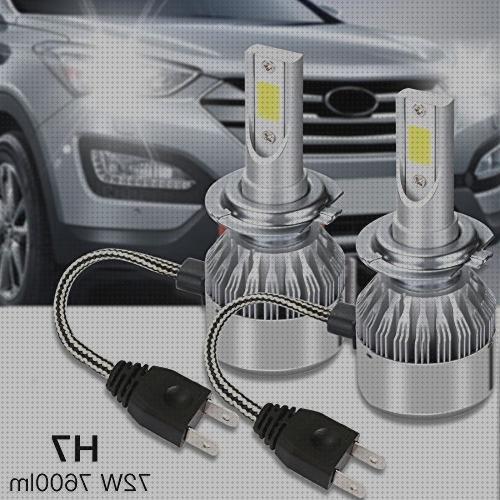 Las mejores marcas de lamparas h7 led Más sobre lamparas ahorradoras led lamparas led lamparas h7 led homologadas