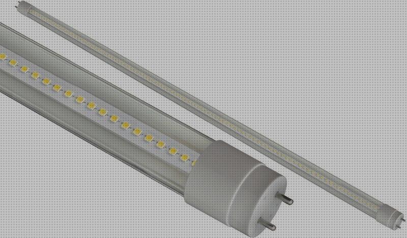 Las mejores marcas de Más sobre lamparas redondas de led Más sobre lamparas ahorradoras led lamparas led lamparas led 127 volts