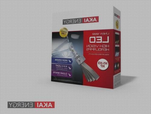 Las mejores marcas de Más sobre lamparas ahorradoras led lamparas led led lamparas led automotor