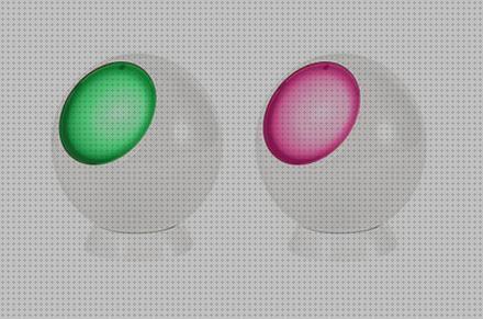Review de lamparas led colores