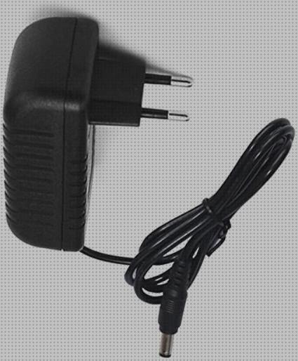 ¿Dónde poder comprar Más sobre lamparas redondas de led Más sobre lamparas ahorradoras led lamparas led lamparas led con cable?