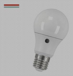 Las mejores Más sobre lamparas redondas de led Más sobre lamparas ahorradoras led lamparas led lamparas led con celula fotoelectrica