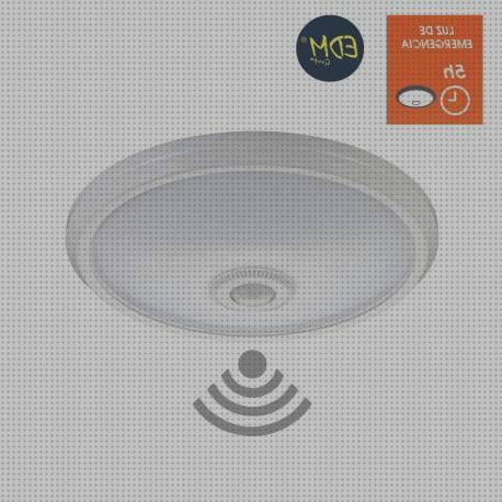 ¿Dónde poder comprar Más sobre coseno de fi lamparas led Más sobre lamparas redondas de led Más sobre lamparas ahorradoras led lamparas led con detector de presencia?