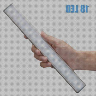 ¿Dónde poder comprar lamparas led recargables lamparas led led lamparas led con pilas recargables?
